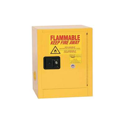 Flammable Liquid Safety