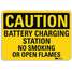 Safety Sign,Battery Charging,