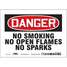 Safety Sign,7" W,5" H,0.004"