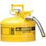 Safety Can,Type 2,Yellow,1 Gallon
