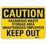 Safety Sign,Hazardous Keep Out,