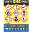 Safety Poster,Know The Ghs