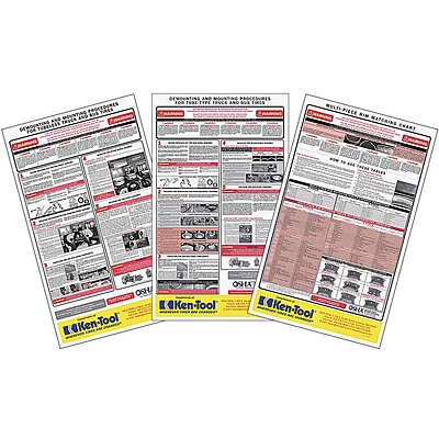 Vmrs Wall Chart